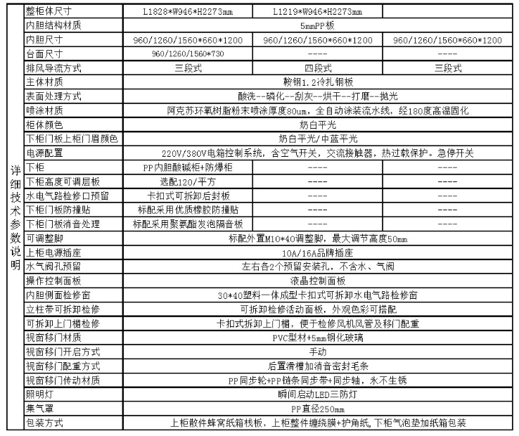 <a href='http://www.whcydz.cn/products/62-1.html' target='1' style='font-size:18px; font-weight:bold; color:#000000;'>實(shí)驗(yàn)室通風(fēng)柜</a>精鋼結(jié)構(gòu)