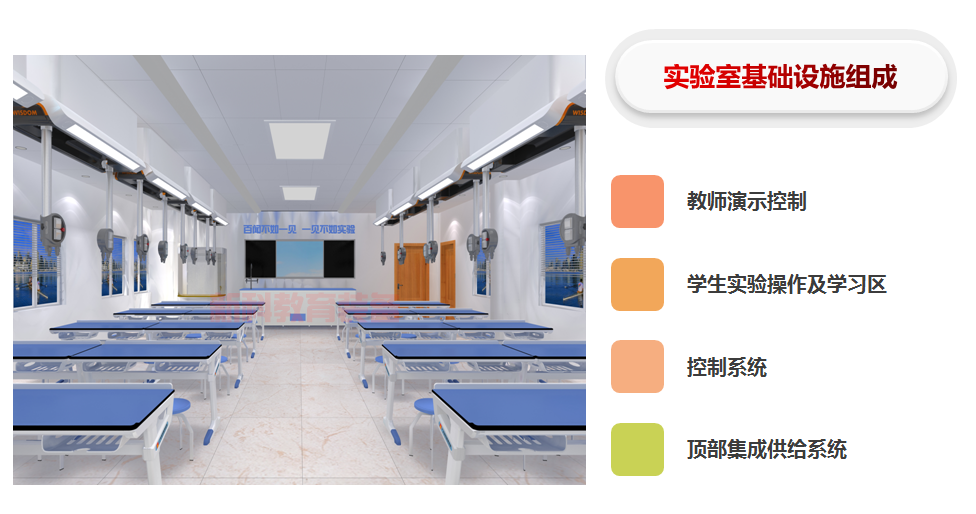頂裝<a href='http://www.whcydz.cn/' target='1' style='font-size:14px; font-weight:bold; color:#0080ff;'>物理實驗室</a>
